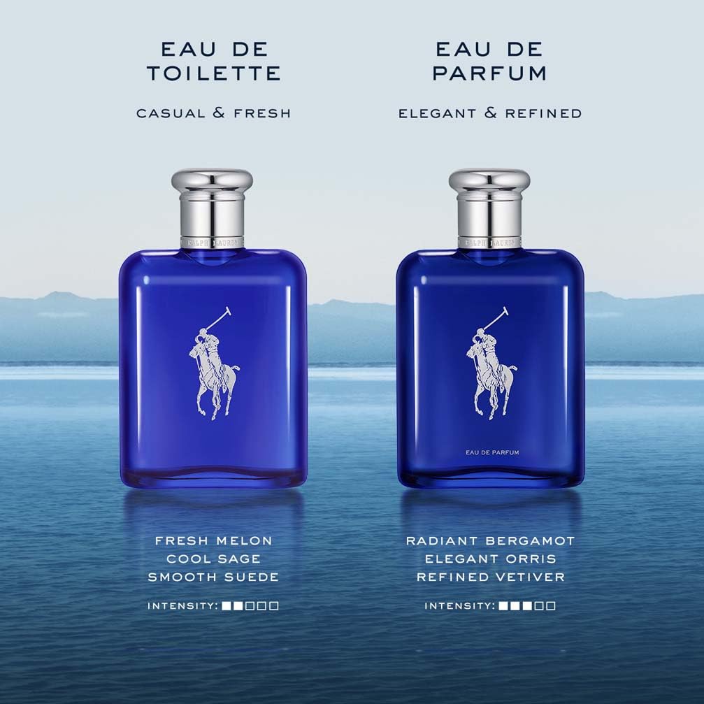 Ralph Lauren Fragrance