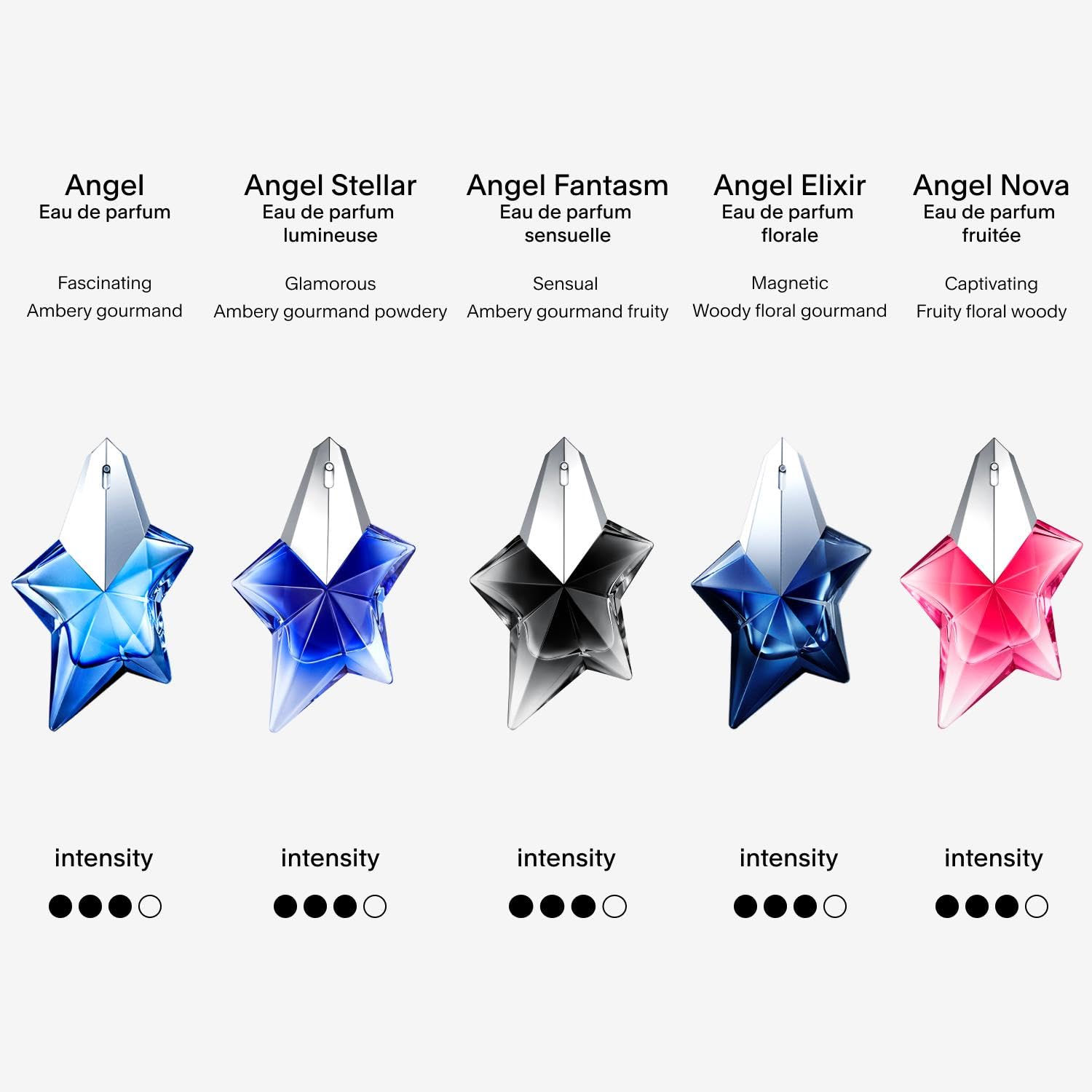 Mugler Angel Eau de Parfum, Iconic Ambery Gourmand Perfume for Women with Bergamot, Praline, Patchouli, Vanilla, Refillable Star Bottle, Bold Sensual Fragrance, (Full Size, Refill or Gift set)