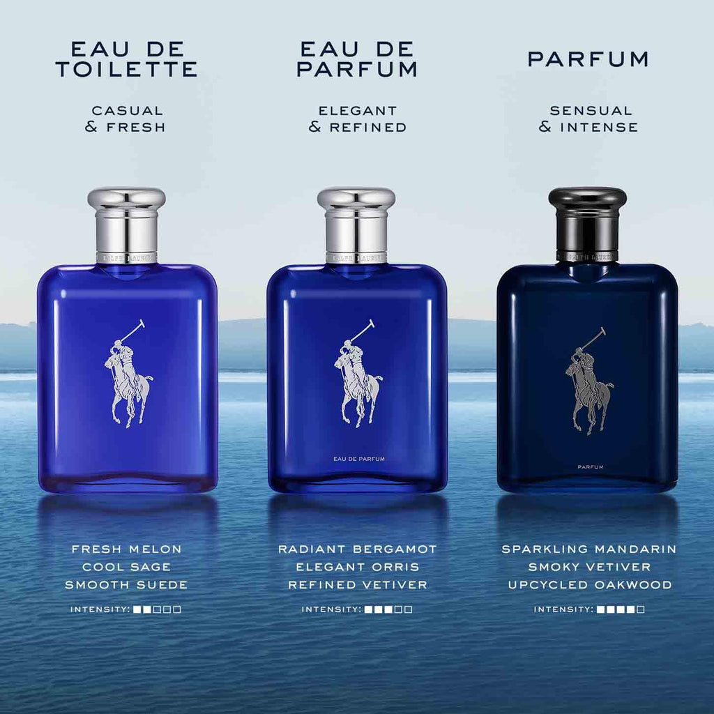 Ralph Lauren Fragrance