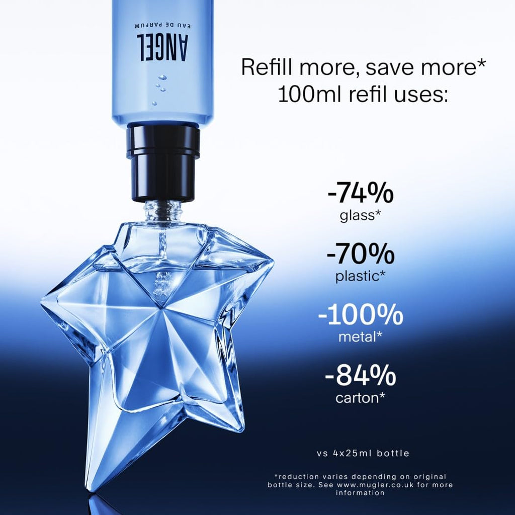 Mugler Angel Eau de Parfum, Iconic Ambery Gourmand Perfume for Women with Bergamot, Praline, Patchouli, Vanilla, Refillable Star Bottle, Bold Sensual Fragrance, (Full Size, Refill or Gift set)