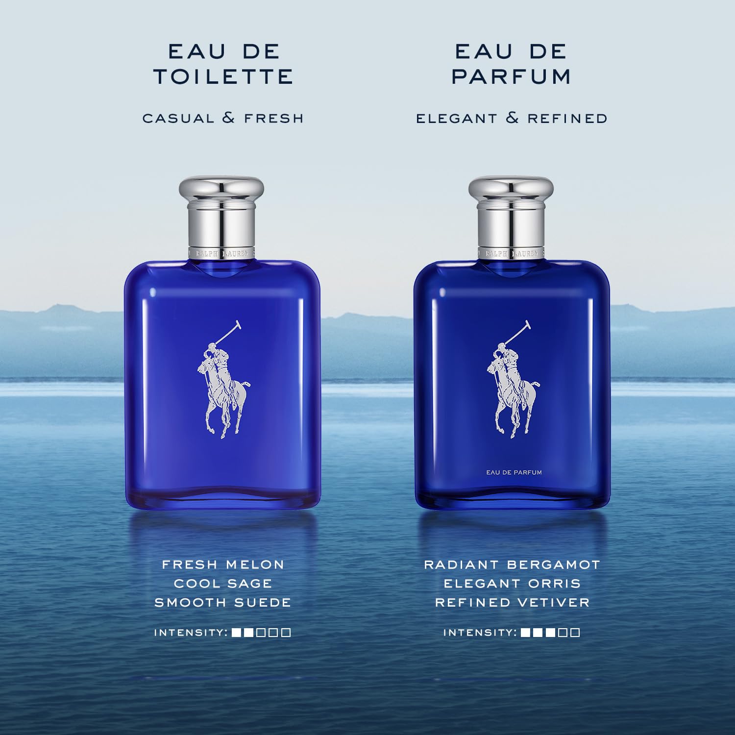 Ralph Lauren Fragrance