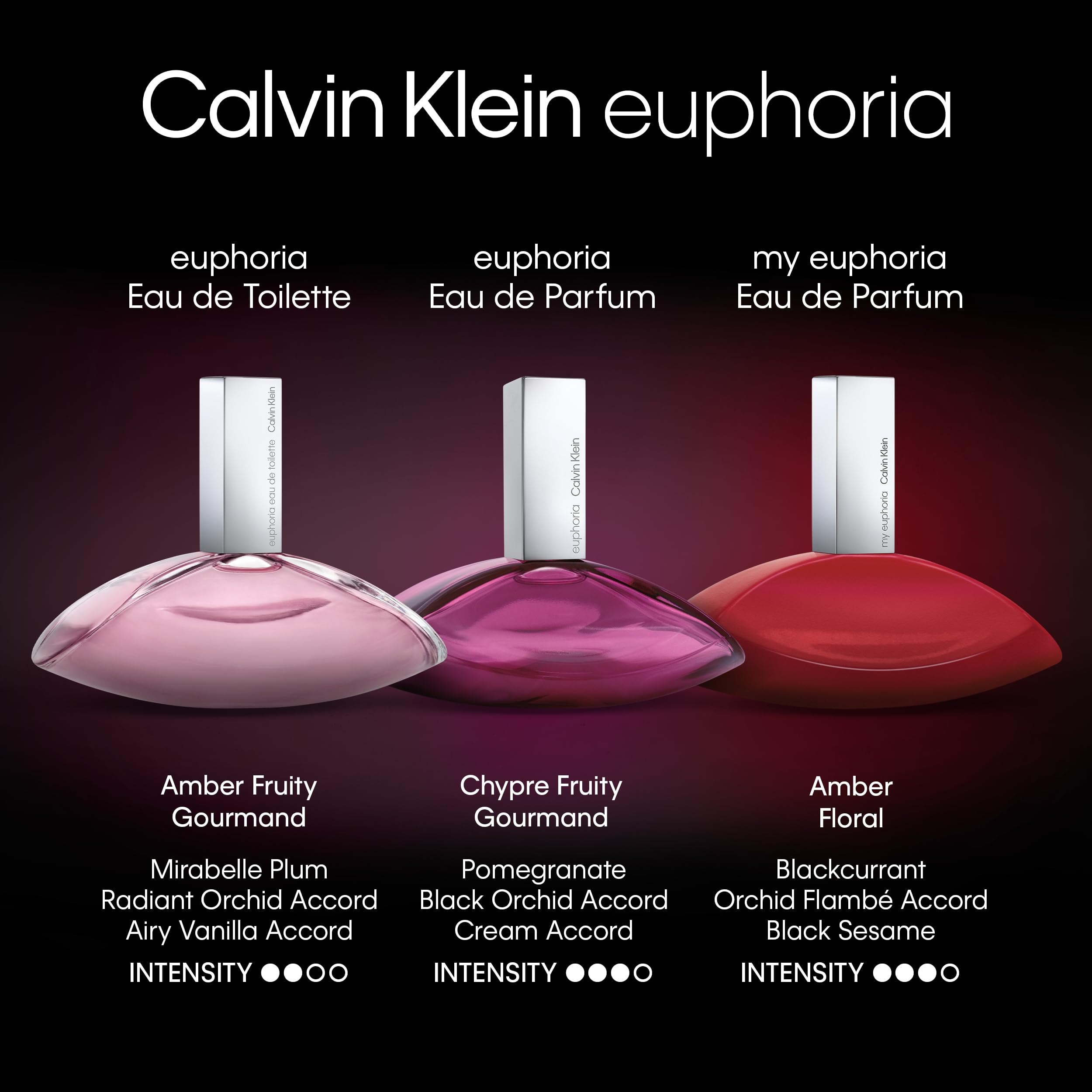 CALVIN KLEIN Euphoria - Eau de Parfum for Women - Chypre Fragrance with Notes of Pomegranate, Black Orchid, Lotus Blossom and Mahogany Wood - High Longevity