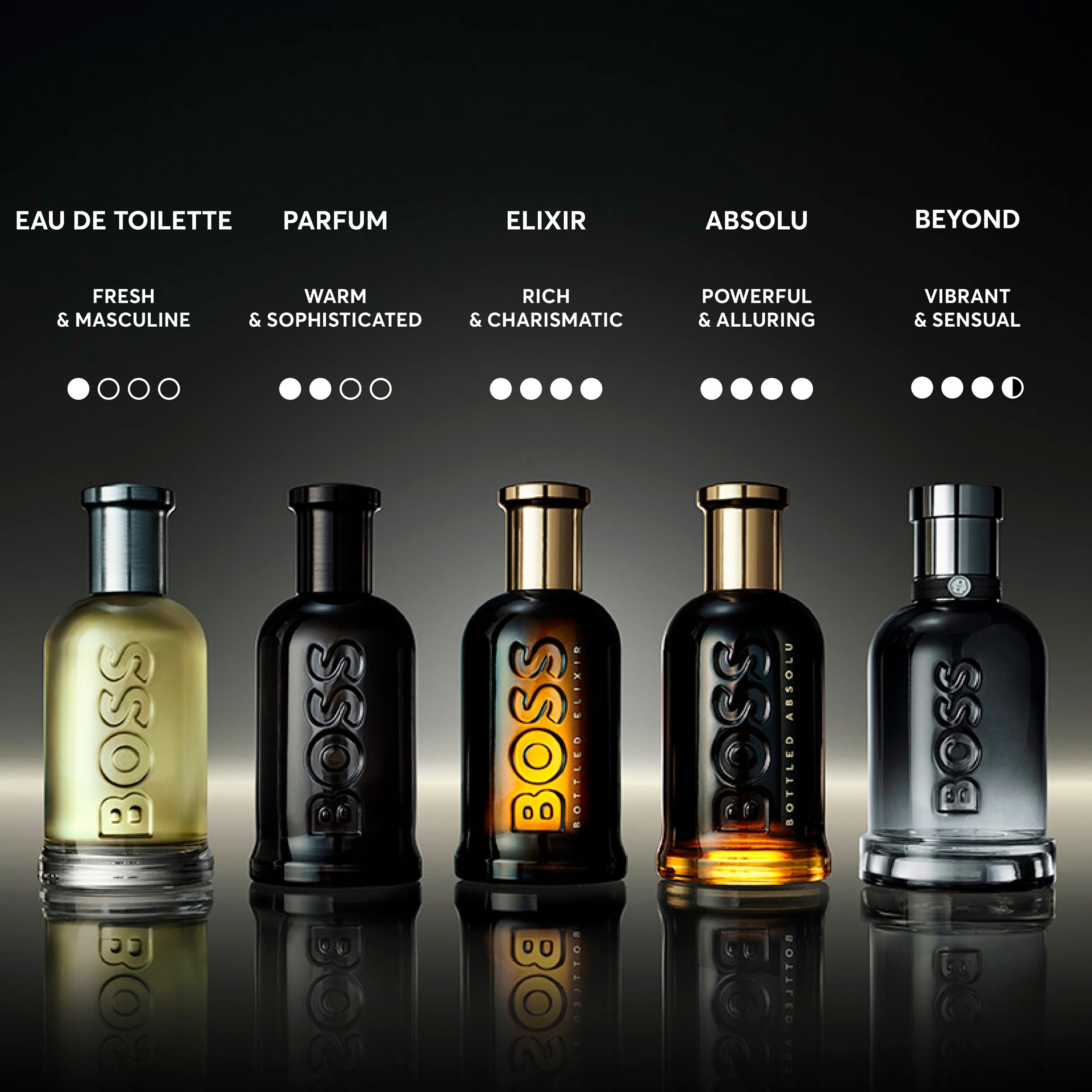BOSS Bottled - Eau de Toilette for Him - Woody & Fruity Fragrance with Notes of Apple, Cinnamon and Wood - Medium Longevity