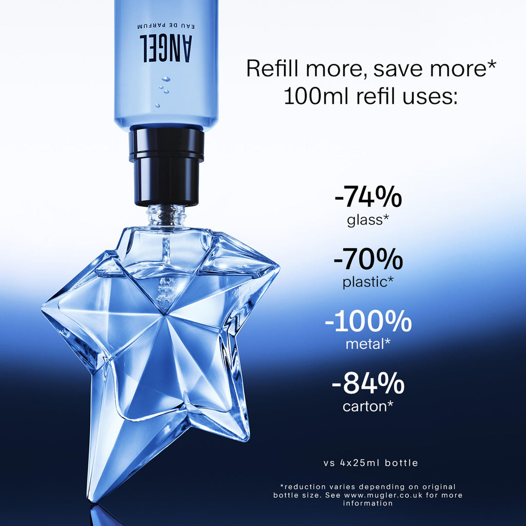 Mugler Angel Eau de Parfum, Iconic Ambery Gourmand Perfume for Women with Bergamot, Praline, Patchouli, Vanilla, Refillable Star Bottle, Bold Sensual Fragrance, (Full Size, Refill or Gift set)